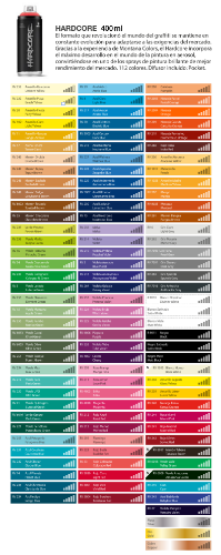 Imagen de SPRAY MTN HC2 RV-8 AZUL CLARO 400ML