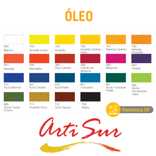 Imagen de ÓLEO ARTI SUR AZUL PHTALO 40 ml
