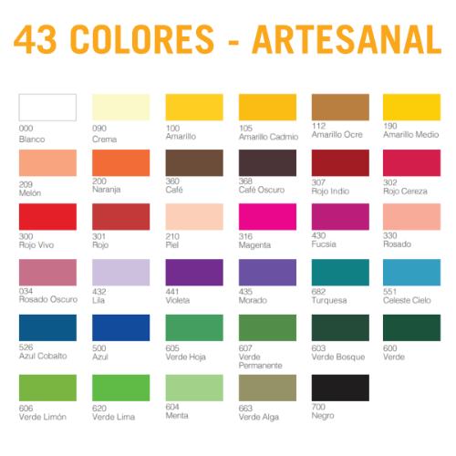 Imagen de ARTI SUR PINTURA ARTESANAL AZUL -1 Litro