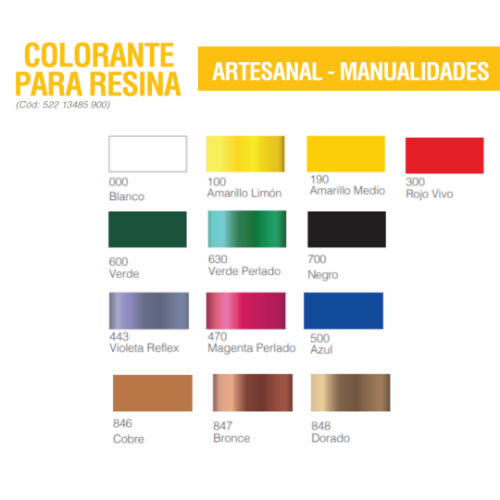 Imagen de COLORANTE PARA RESINA ARTI SUR  AZUL 30 ML